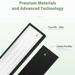 Air Purifiers Filter