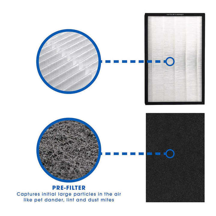 GermGuardian AC5600W Filters