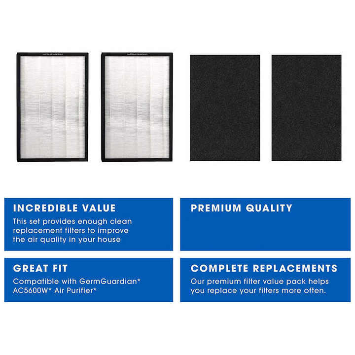 GermGuardian AC5600W Filters