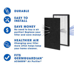 GermGuardian AC5600W Filters