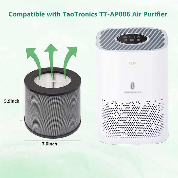 Tao-Tronics Air Purifier Filters