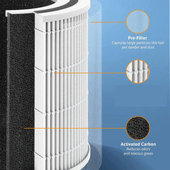 Tao-Tronics Air Purifier Filters