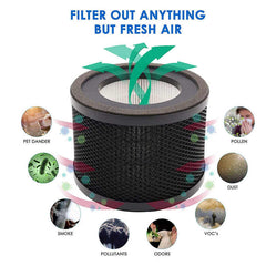 Tao-Tronics Air Purifier Filters