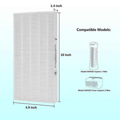 Honeywell Air Purifier Filters