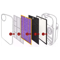 Home Air Purifier Filter
