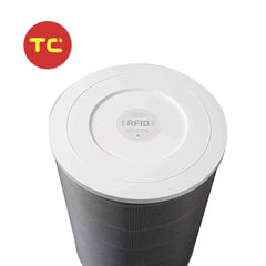 H13 High-Efficiency Air Purifier HEPA Filter & Activated Carbon Replacement for Xiaomi Mi Air Purifier 1/ 2 / Pro Grey Version