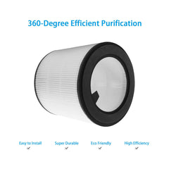 Air Purifier HEPA Filters