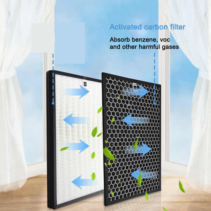 Sharp Air Purifier Filters