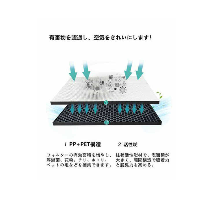 Sharp Air Purifiers Filter