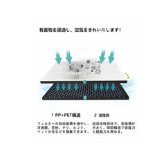 Sharp Air Purifiers Filter