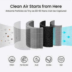 Air Purifier Filters