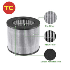 2801 True HEPA Filter Activated Carbon Filter Replacement for Bissell MYair Personal Air Purifier 2780A 2780 27809 Filters