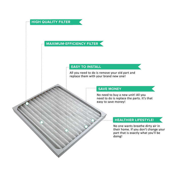Hunter Air Purifier Filter