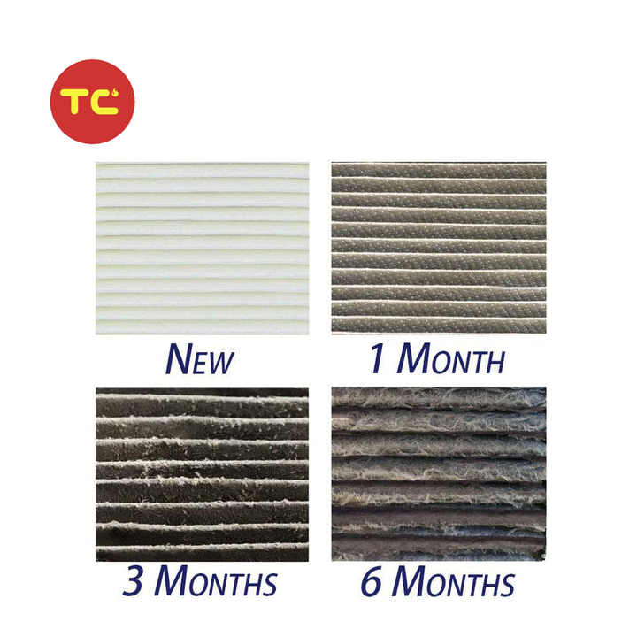 Hunter Air Purifier Filters