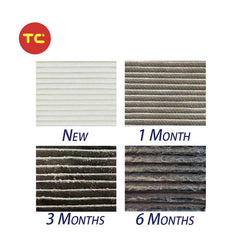 Hunter Air Purifier Filters