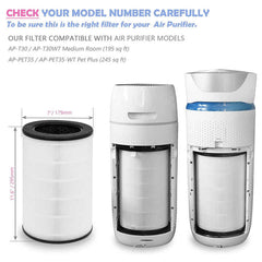 Homedics Air Purifiers Filter