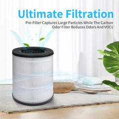 Air Purifiers Filter