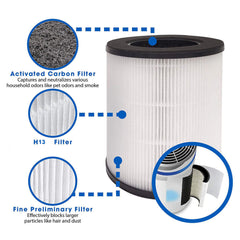 Air Purifiers Filter