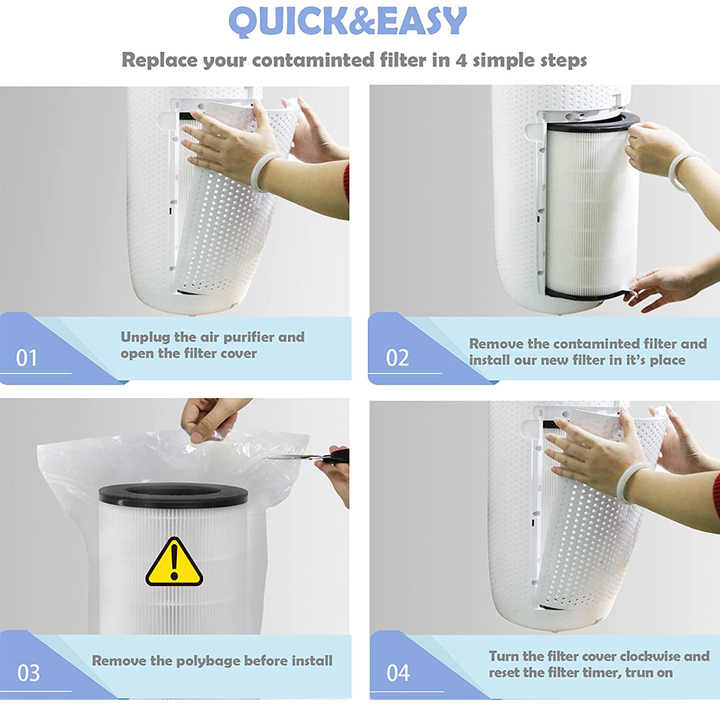 Homedics Air Purifiers Filter