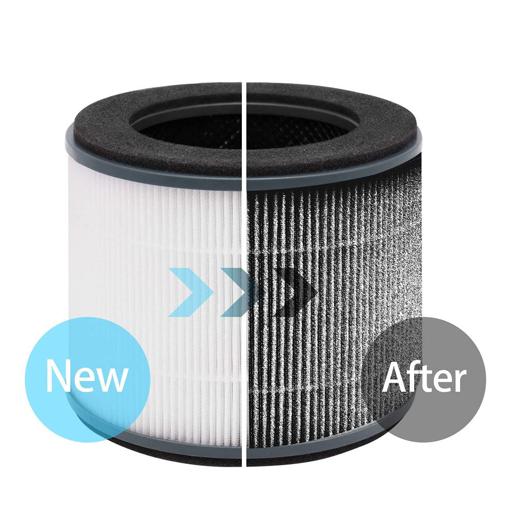 Air Purifier Filters