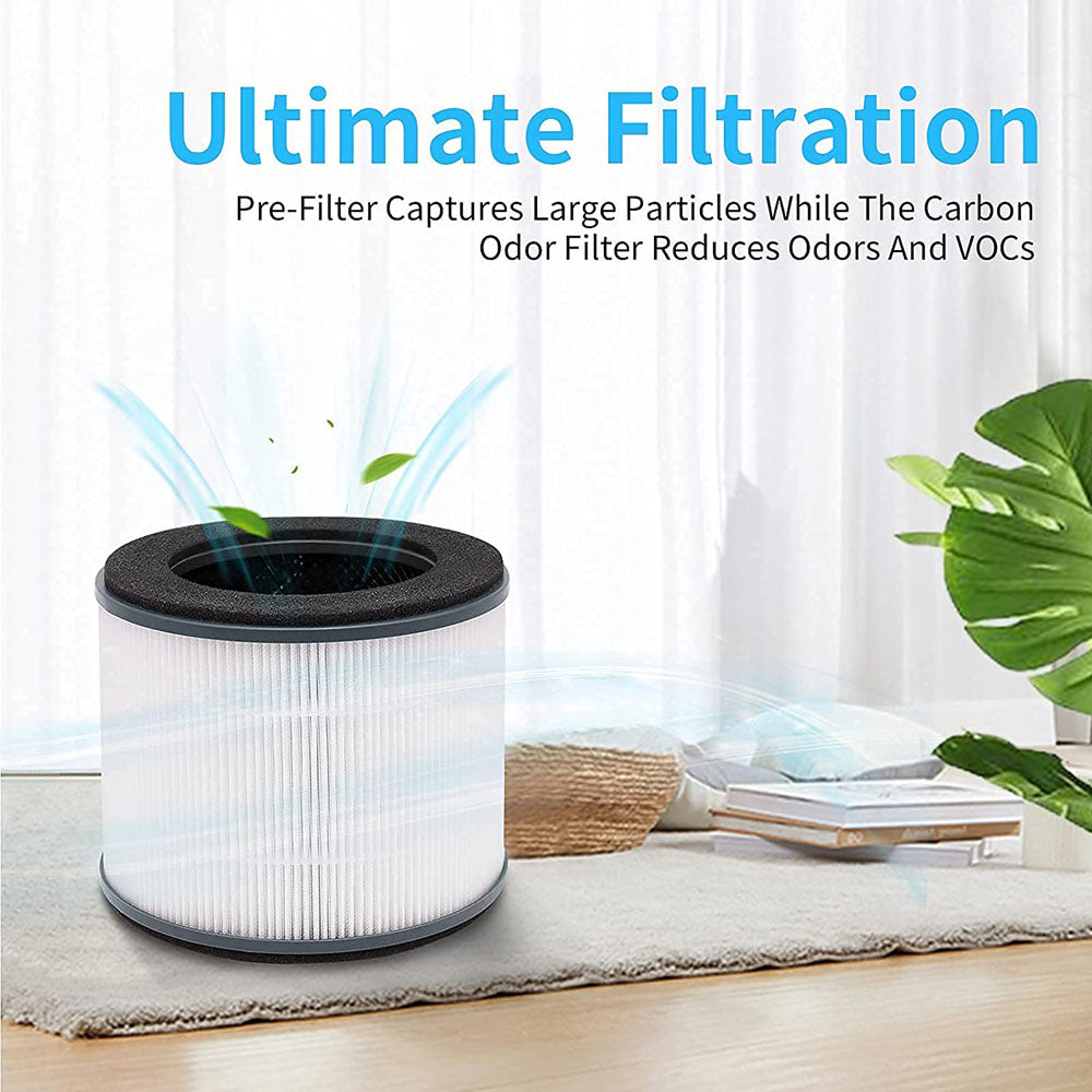 Air Purifier Filters