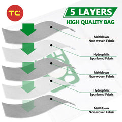 Henry Hoovers Accessories Vacuum Cleaner Dust Bag Replacement for Numatic HVR200 Henry James NVH200 NRV200 NV200 NV250 NVR