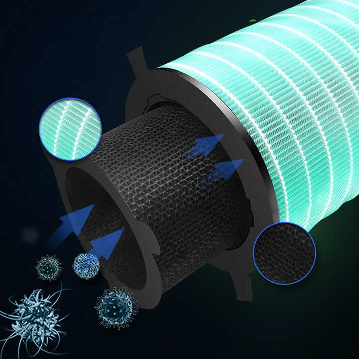 Air Purifier Filter Replacement