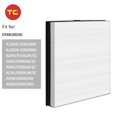 Air Purifier Replacement Parts