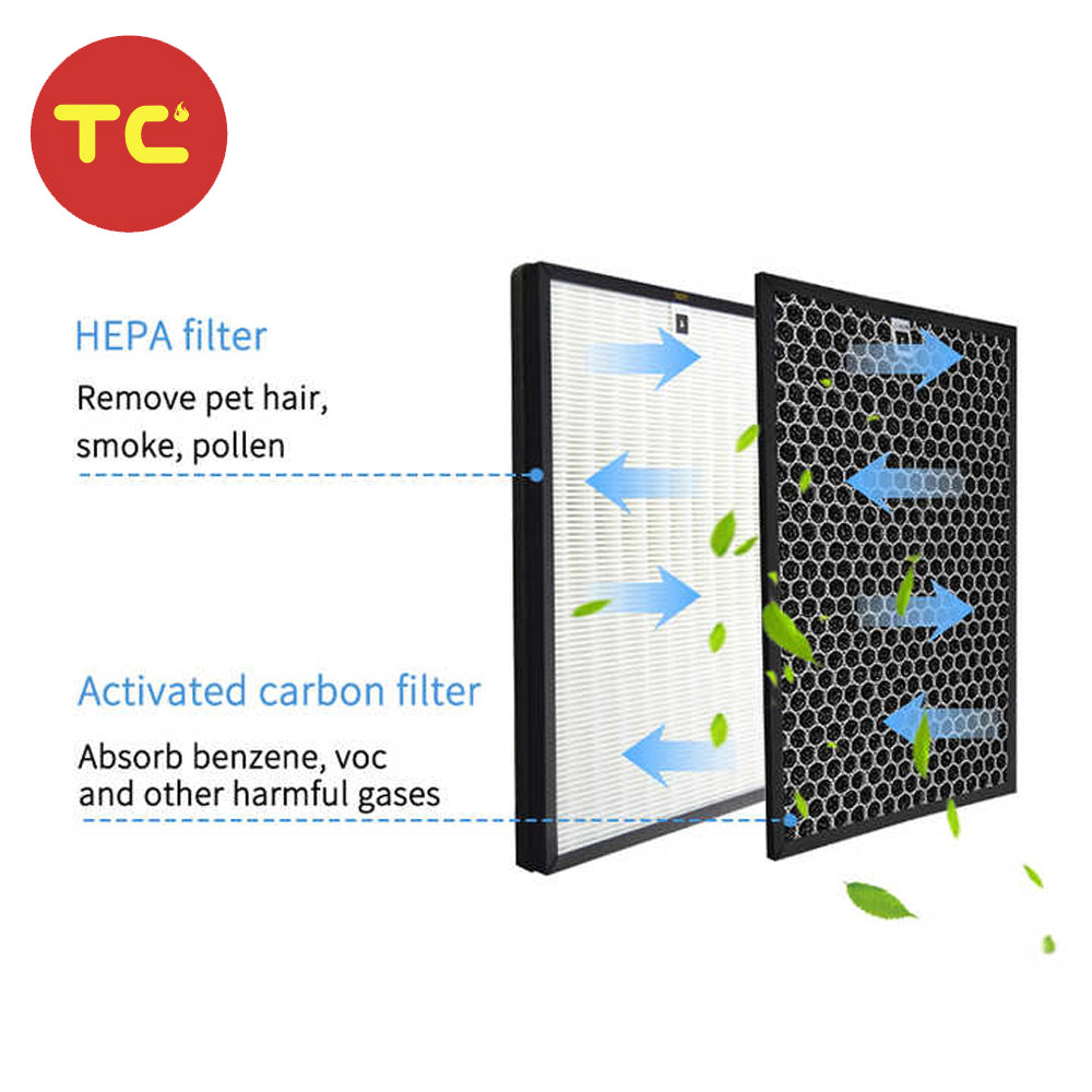 Air Purifiers Filter