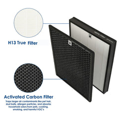 Air Purifier Filter Replacement