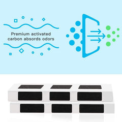 Refrigerator Air Filters
