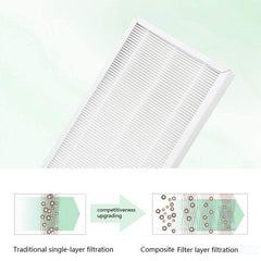 3M air purifier filter