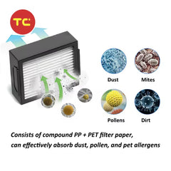 iRobot Roomba Vacuum Parts