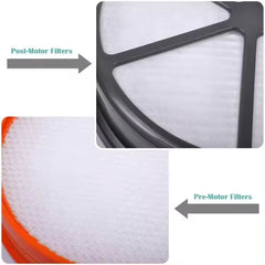 Vax Vacuum Filters