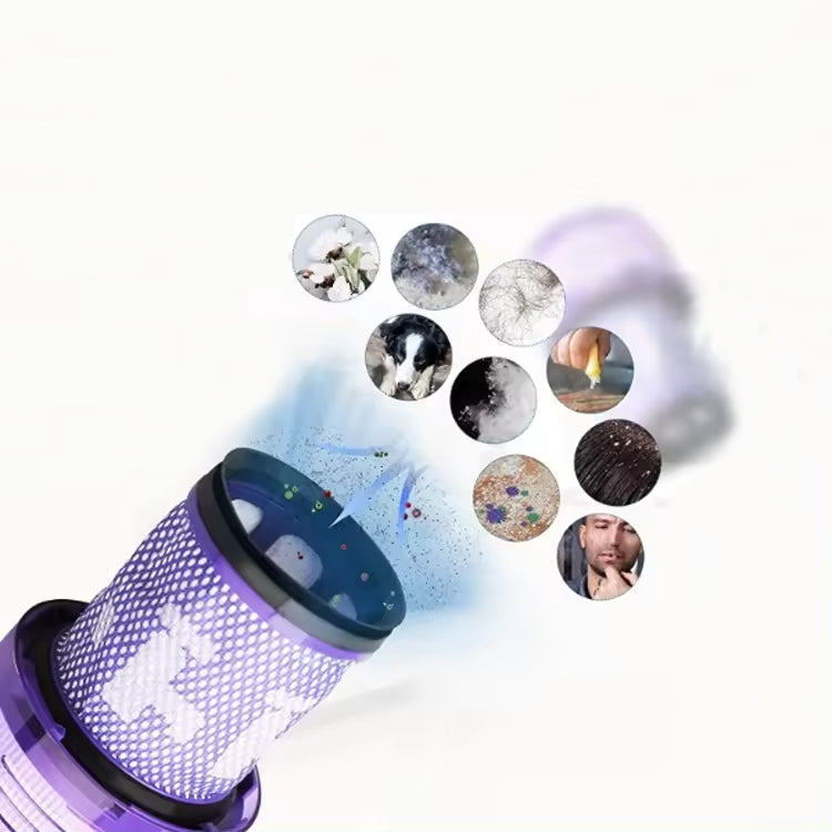 Vacuum Cleaner Filters