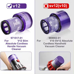 Vacuum Cleaner Filters