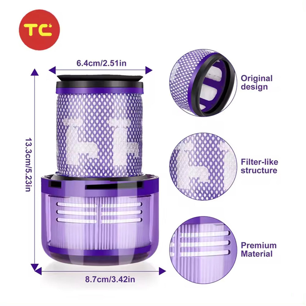 Vacuum Cleaner Filters