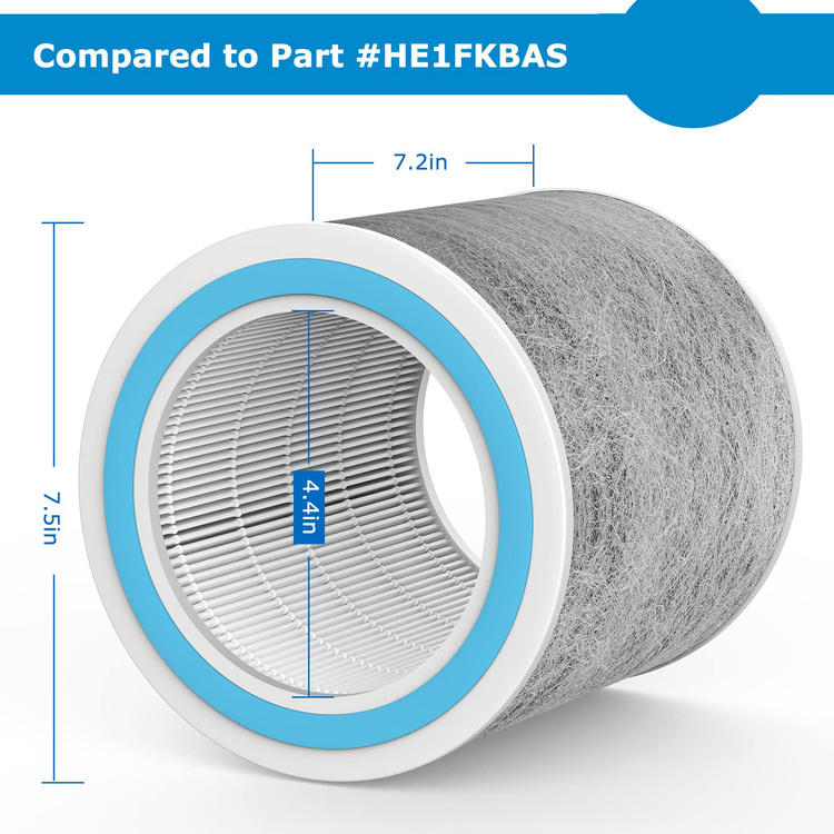 Shark Air Purifier Filters