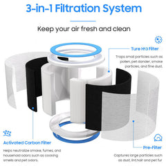 Shark Air Purifier Filters