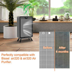 Air Purifier Filters