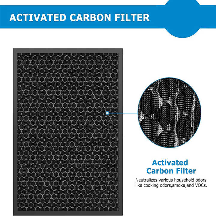 Air Purifier Filters