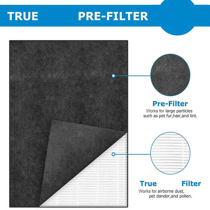 Air Purifier Filters