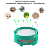 1541FC3000 Odor-Neutralizer Replacement for Vacuum Cleaner Sharks AZ3000 AZ3002 HZ3000 HZ3002 IZ862H IZ562H ZD550 Part