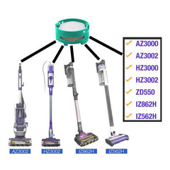 1541FC3000 Odor-Neutralizer Replacement for Vacuum Cleaner Sharks AZ3000 AZ3002 HZ3000 HZ3002 IZ862H IZ562H ZD550 Part
