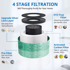 Air Purifier HEPA Filters