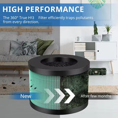 Air Purifier HEPA Filters
