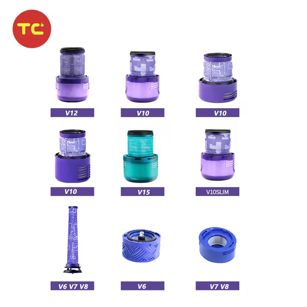 Vacuum Cleaner Filters