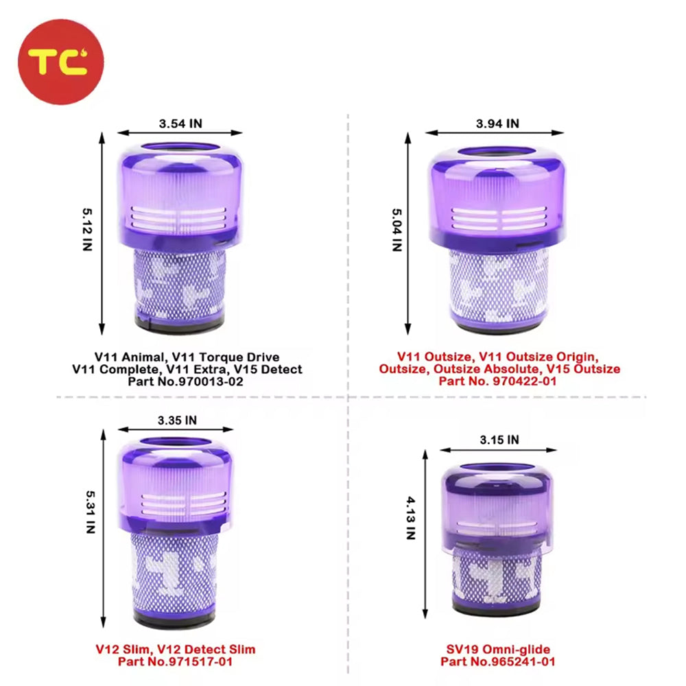 Vacuum Cleaner Filters