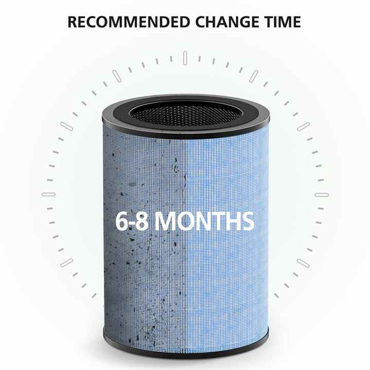 Instant replacement filter