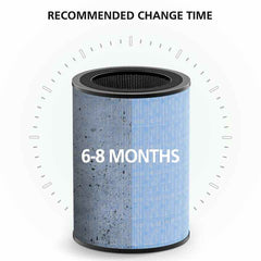 Instant replacement filter